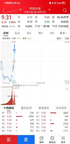 深度解析，600816股吧的獨(dú)特魅力和投資前景，深度解析，股吧的獨(dú)特魅力與600816投資前景展望