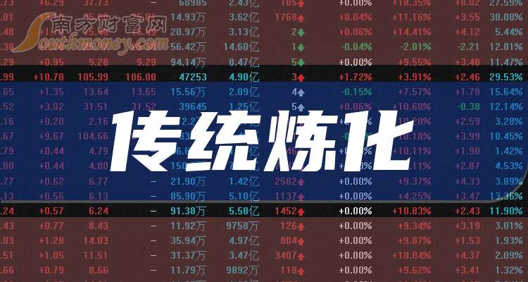 股票首頁(yè)，一站式獲取股市信息，掌握投資動(dòng)態(tài)的門戶，股票首頁(yè)，掌握投資動(dòng)態(tài)的股市信息門戶