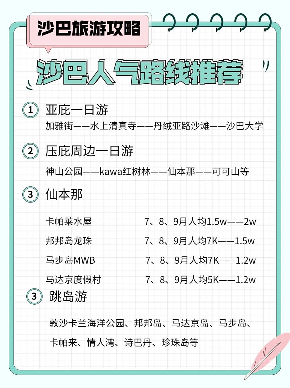 探索馬來西亞沙巴旅游的奧秘與魅力，馬來西亞沙巴旅游探秘，奧秘與魅力的交織之旅