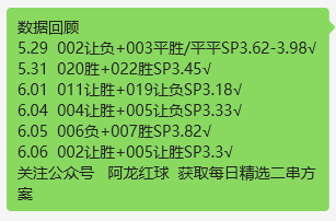 獨(dú)家揭秘