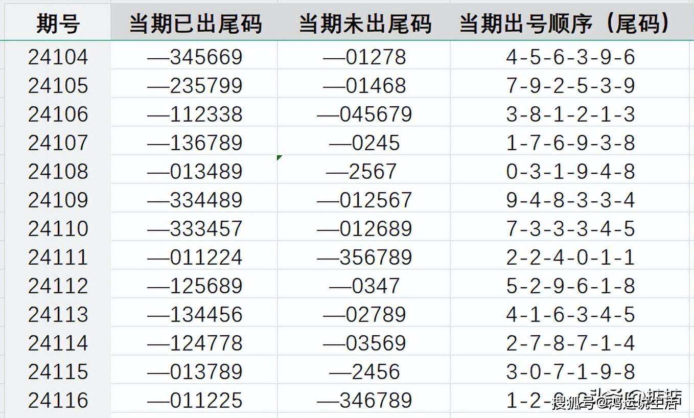 揭秘三肖三碼三期必開一碼獨(dú)家三碼的秘密，獨(dú)家揭秘，三肖三碼三期必開一碼之獨(dú)家三碼的秘密揭曉