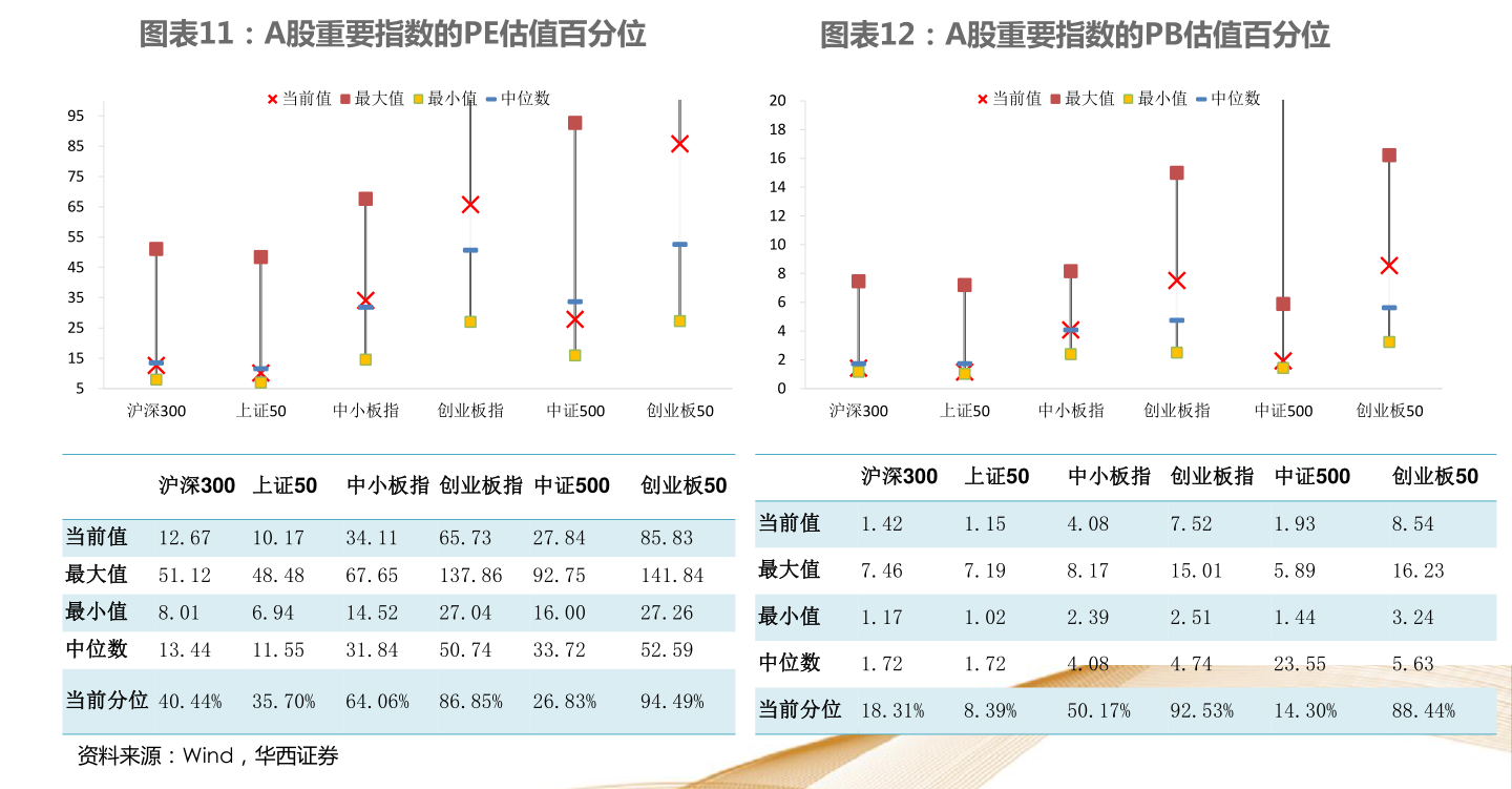 關(guān)于320003基金今天凈值的全面解析，320003基金今日凈值深度解析