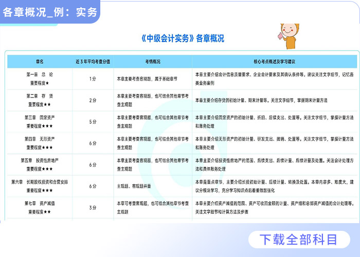 重磅福利2025全年資料免費(fèi)大全——一站式獲取所有你需要的知識(shí)，重磅福利，2025全年資料一站式免費(fèi)獲取，知識(shí)大全免費(fèi)分享！
