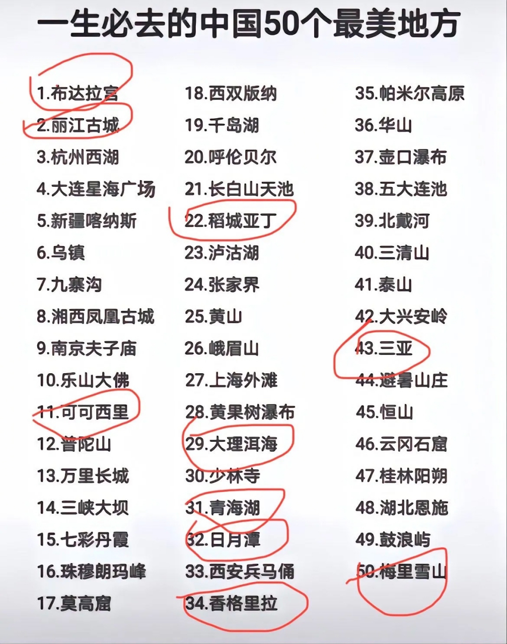 全世界50個最美景點——探索世界奇觀之旅，探索全球50大美景，世界奇觀之旅