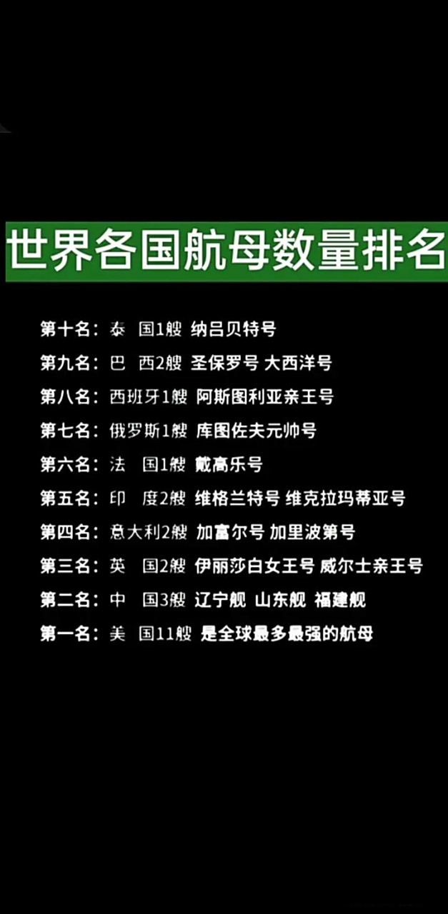 香港 第74頁
