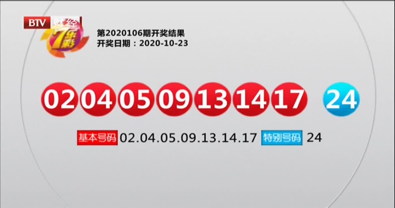 奧門今晚開獎結果+開獎記錄