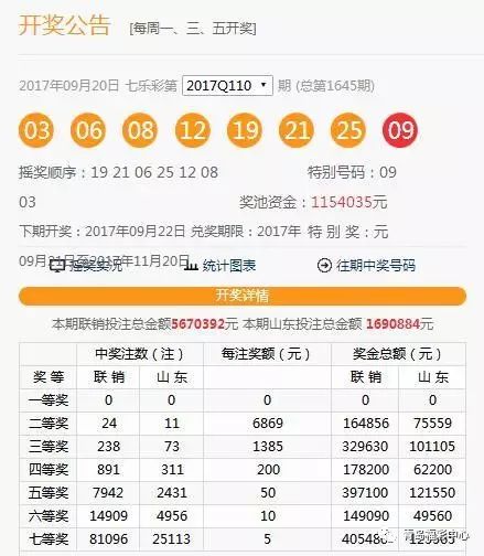 澳門彩票開獎結(jié)果，探索六下彩的奧秘（2020年回顧），澳門彩票開獎結(jié)果回顧，探索六下彩奧秘（2020年）