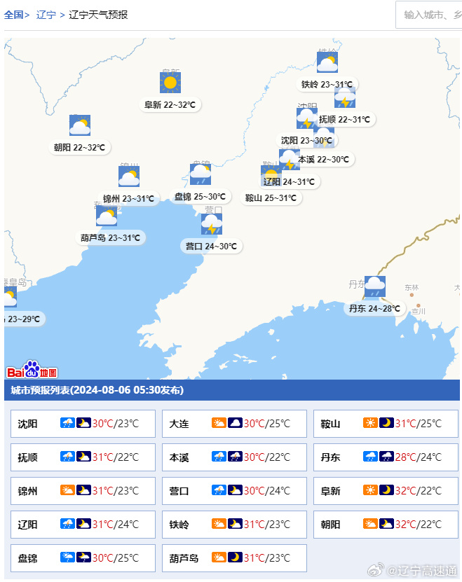 海城天氣預(yù)報(bào)，掌握最新氣象信息，做好生活準(zhǔn)備，海城天氣預(yù)報(bào)，最新氣象信息，生活準(zhǔn)備必備參考