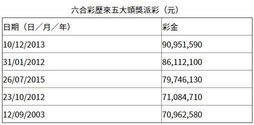 香港彩票開(kāi)獎(jiǎng)結(jié)果最新解析，4887鐵算背后的秘密，香港彩票開(kāi)獎(jiǎng)結(jié)果最新解析，揭秘4887鐵算背后的秘密