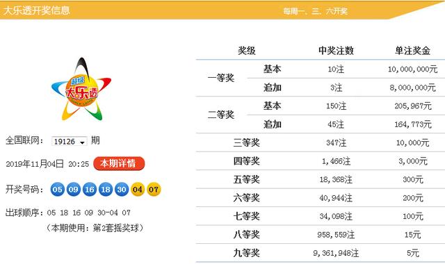 新澳今晚9點(diǎn)30分開獎(jiǎng)結(jié)果揭曉，期待與驚喜的時(shí)刻，新澳今晚9點(diǎn)30分開獎(jiǎng)結(jié)果揭曉，期待與驚喜的時(shí)刻來臨