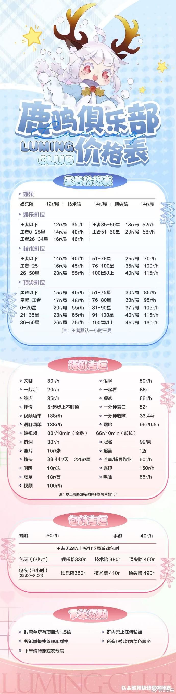 明星陪玩一覽表，玩轉(zhuǎn)娛樂新時(shí)代，明星陪玩一覽表，娛樂新時(shí)代的極致體驗(yàn)