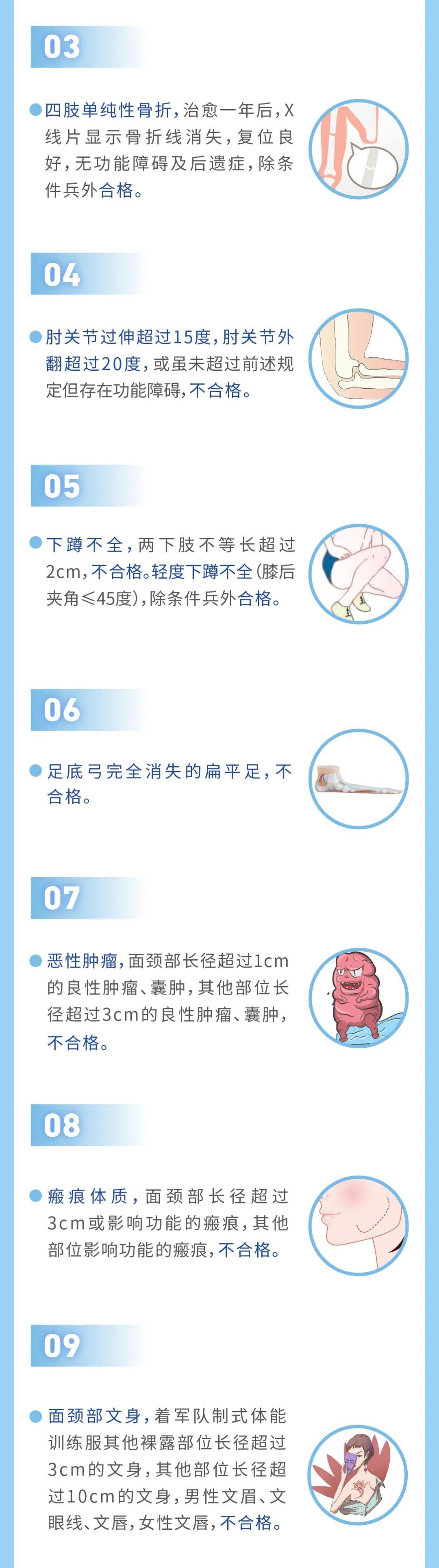 應(yīng)征入伍體檢標(biāo)準(zhǔn)詳解，應(yīng)征入伍體檢標(biāo)準(zhǔn)全面解析