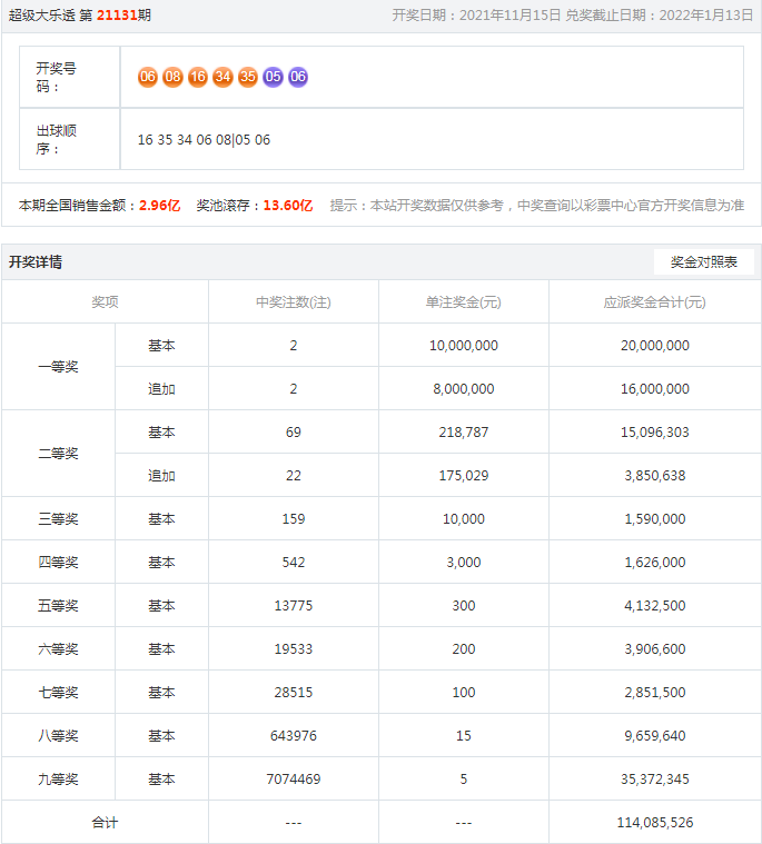 揭秘77778888管家婆的老家創(chuàng)業(yè)之路，揭秘管家婆的家鄉(xiāng)創(chuàng)業(yè)之路，7777與8888背后的故事