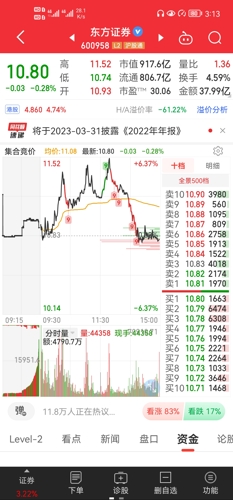 探索600418股吧的獨(dú)特魅力與價(jià)值潛力，探索600418股吧的獨(dú)特魅力與價(jià)值潛力解析