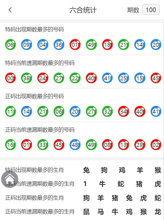 香港一肖一碼圖與中特彩票的奧秘，香港彩票一肖一碼圖與中特彩票的奧秘探究