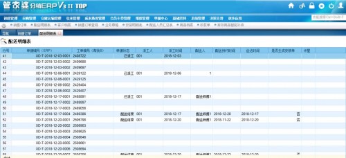 揭秘7777788888管家婆鳳凰，一站式智能服務(wù)的新時(shí)代典范，揭秘一站式智能服務(wù)新時(shí)代典范，鳳凰管家婆7777788888的神秘面紗