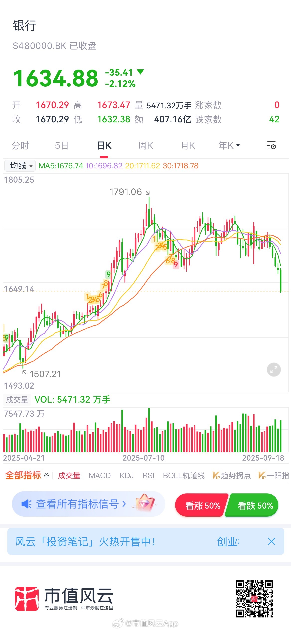 關于股票行情分析，601068股票的最新動態(tài)及前景展望，股票行情分析，揭秘601068股票最新動態(tài)與前景展望
