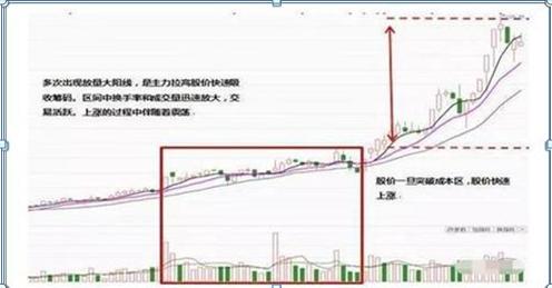 格力股份股票價(jià)格分析與展望，格力股份股票的價(jià)格分析與展望