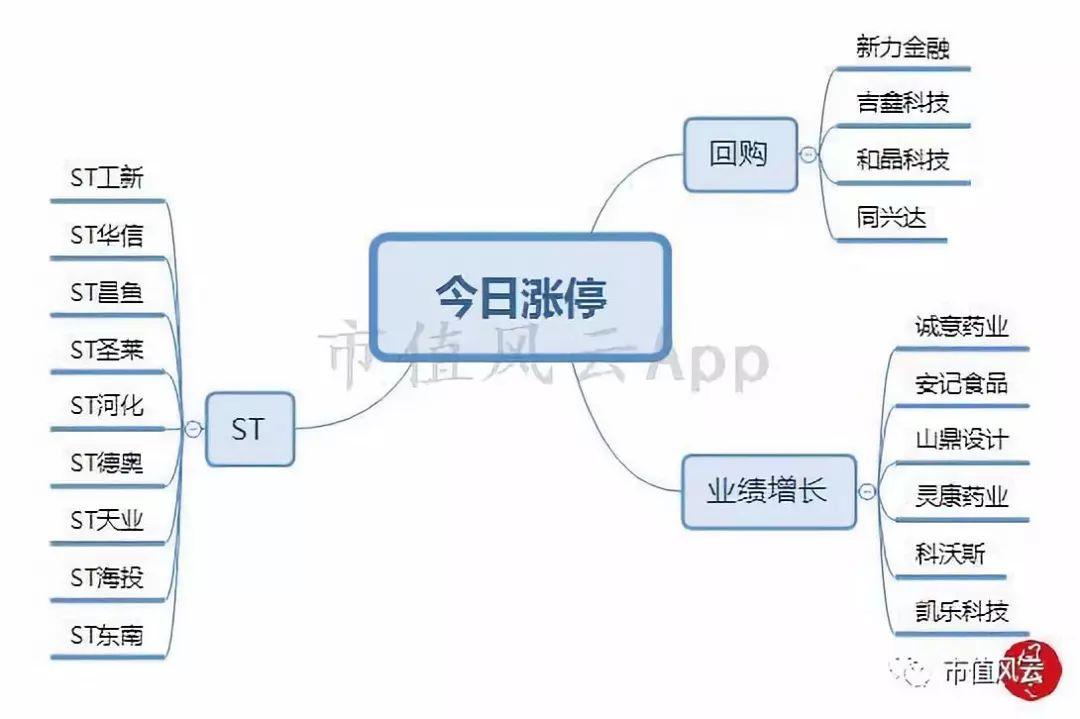 中國五糧液股票，深度解析與投資前景展望，中國五糧液股票深度解析與投資前景展望分析