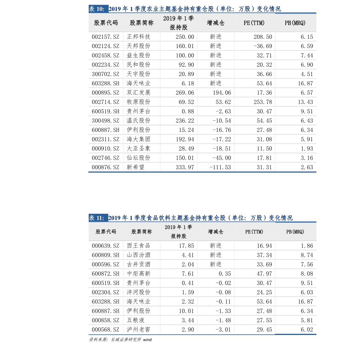關(guān)于股票行情分析，探索600795股票的動(dòng)態(tài)與前景展望，股票行情分析，探索600795股票動(dòng)態(tài)與未來(lái)前景展望