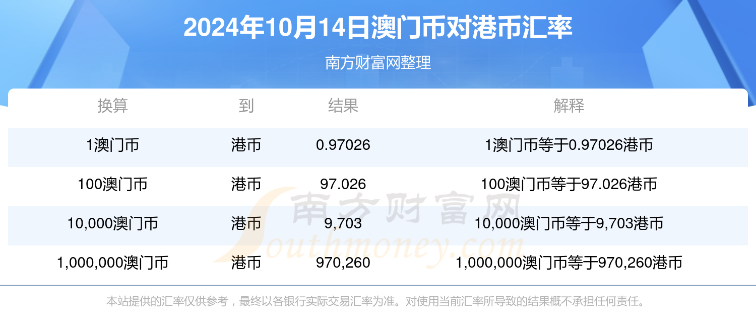 噢門六開彩開獎(jiǎng)結(jié)果200249，揭秘彩票背后的秘密與策略分析，揭秘彩票背后的秘密與策略分析，噢門六開彩開獎(jiǎng)結(jié)果200249揭曉