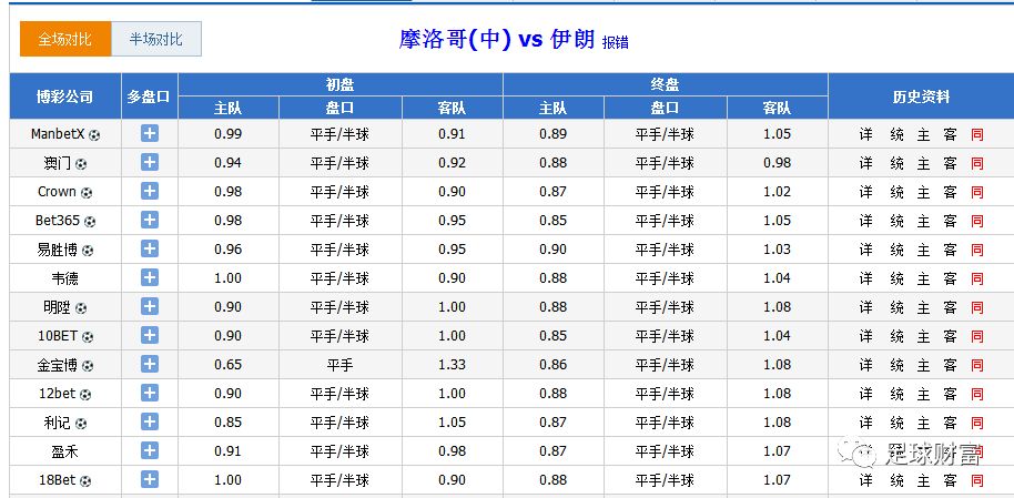 澳門六開彩開獎(jiǎng)結(jié)果資料查詢表，快速獲取最新開獎(jiǎng)信息，澳門六開彩最新開獎(jiǎng)結(jié)果資料查詢表，快速獲取開獎(jiǎng)信息