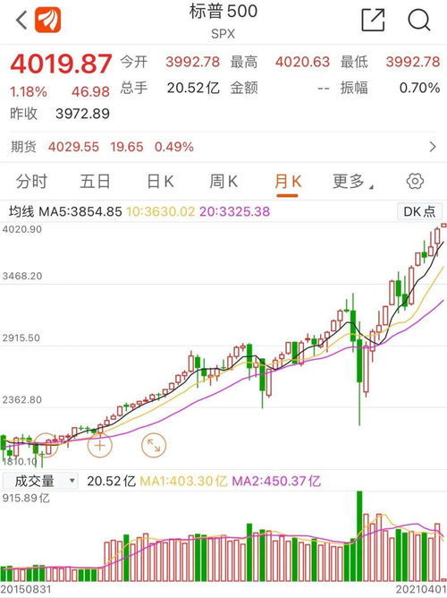 前瞻性預(yù)測澳門開獎走勢