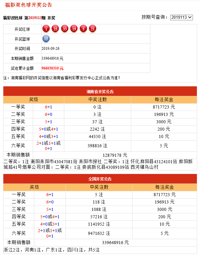 港彩開獎(jiǎng)結(jié)果2025年今晚開獎(jiǎng)，揭秘彩票背后的秘密與期待，揭秘港彩開獎(jiǎng)背后的秘密，期待今晚開獎(jiǎng)結(jié)果 2025年彩票揭曉之夜