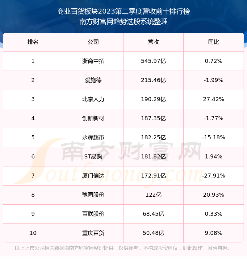 深度解析，600824股票行情及市場走勢預測，深度解析，600824股票行情與市場走勢預測分析