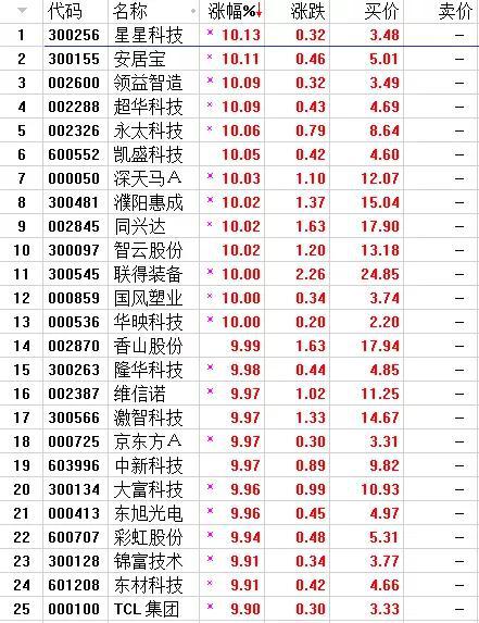 劉伯溫一馬一肖期期中，傳奇人物與神秘預言的交匯點，劉伯溫傳奇，人物與神秘預言的交匯點一探究竟