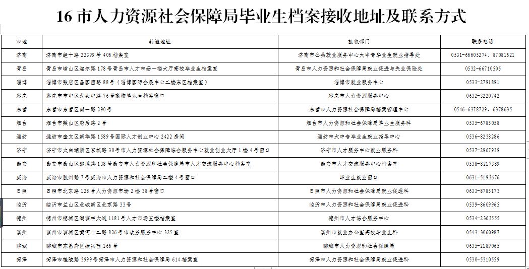 奧門開獎(jiǎng)結(jié)果及開獎(jiǎng)記錄2025年資料網(wǎng)站詳解，澳門開獎(jiǎng)結(jié)果及開獎(jiǎng)記錄2025年資料網(wǎng)站全解析