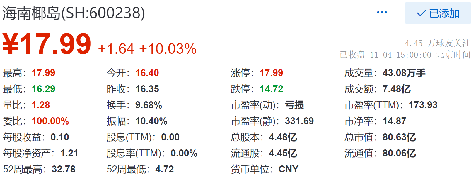 海南椰島股吧，探索酒類產(chǎn)業(yè)的繁榮之地，海南椰島股吧，酒類產(chǎn)業(yè)繁榮的探秘之地