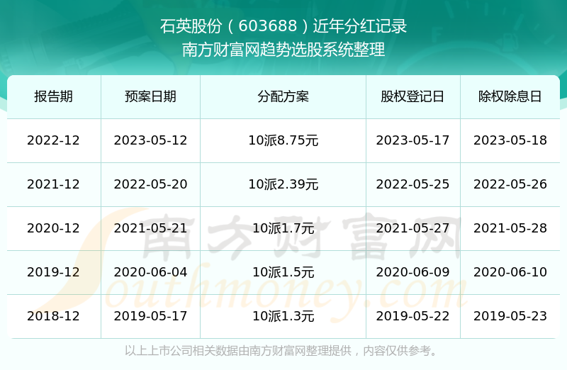 2025新奧歷史開獎(jiǎng)記錄查詢——全面解析與查詢指南，2025新奧歷史開獎(jiǎng)記錄全面解析與查詢指南