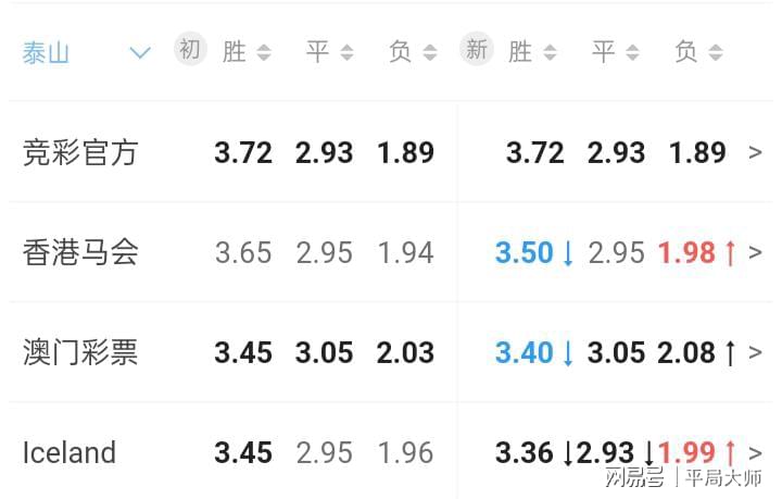 澳門六開彩開獎(jiǎng)結(jié)果2，揭秘彩票背后的秘密與策略分析，澳門六開彩開獎(jiǎng)結(jié)果揭秘與策略分析，彩票背后的秘密探討