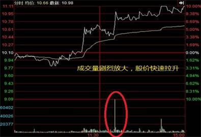 解析股票中的300代表什么意思？，解析，股票中的300代表什么含義？