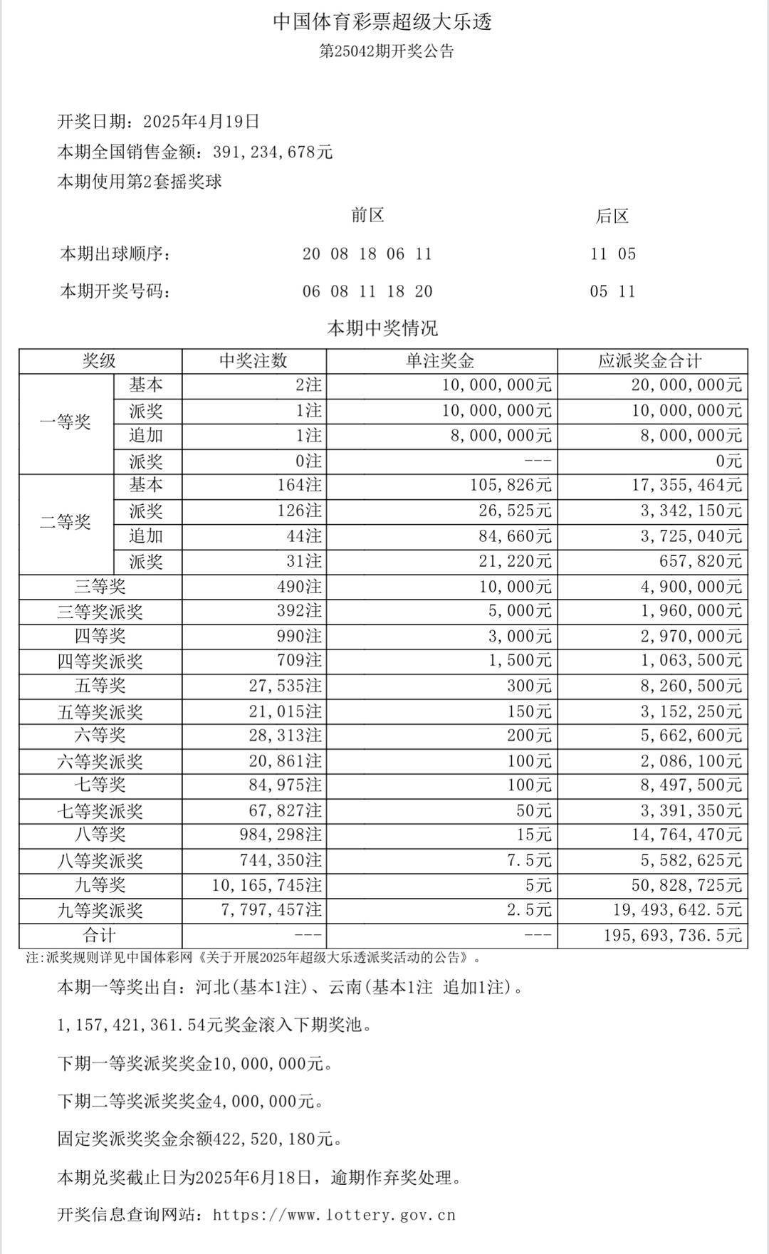 澳門六開獎(jiǎng)結(jié)果今天開獎(jiǎng)記錄查詢，全面解讀與實(shí)時(shí)更新，澳門今日開獎(jiǎng)結(jié)果解讀與最新開獎(jiǎng)記錄實(shí)時(shí)更新