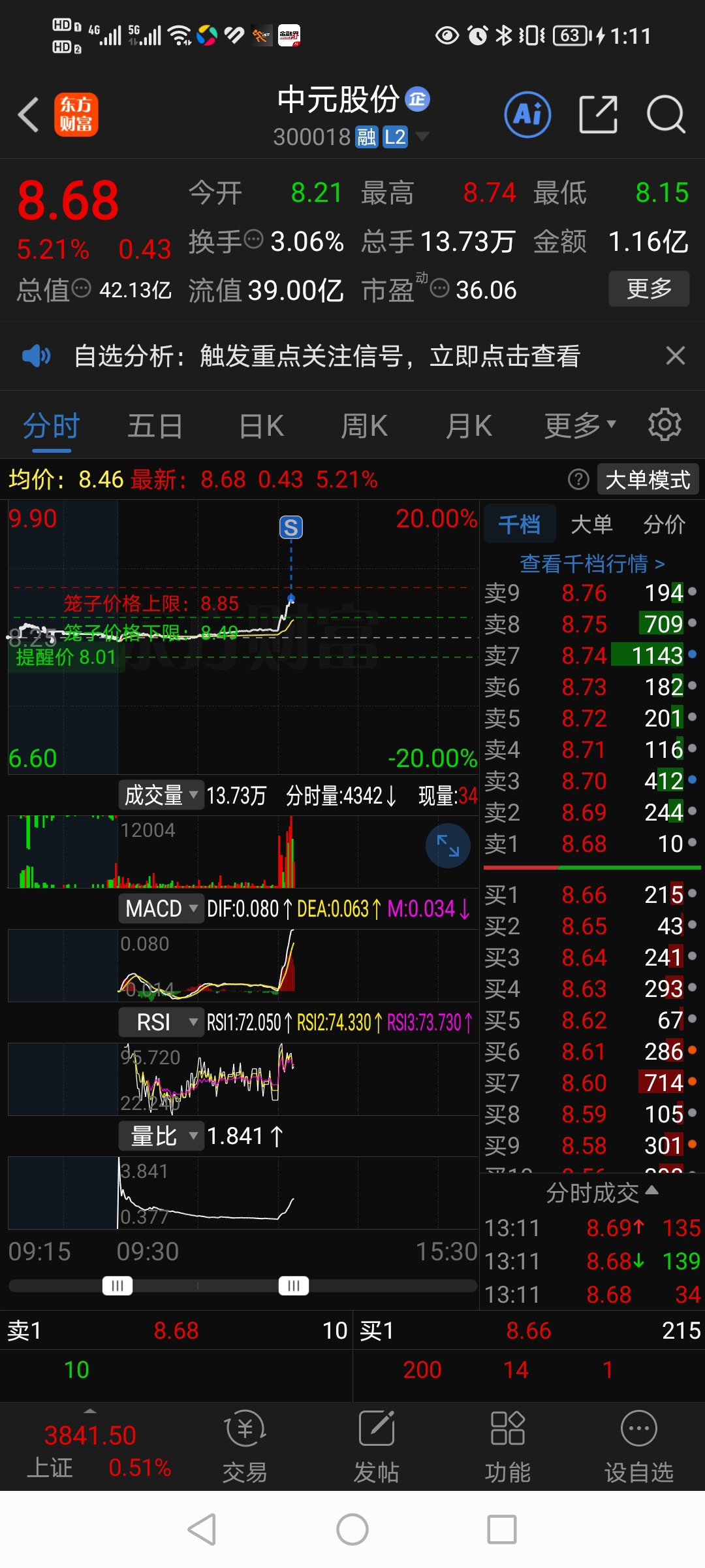 中糧集團(tuán)股票600030，投資潛力與前景展望，中糧集團(tuán)股票600030投資潛力與前景展望分析
