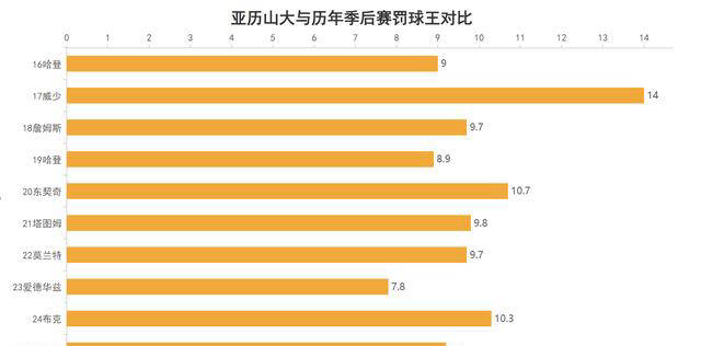 澳門彩票市場(chǎng)的新篇章，探索2025年澳門最新開獎(jiǎng)趨勢(shì)，澳門彩票市場(chǎng)新篇章，探索未來開獎(jiǎng)趨勢(shì)至2025年