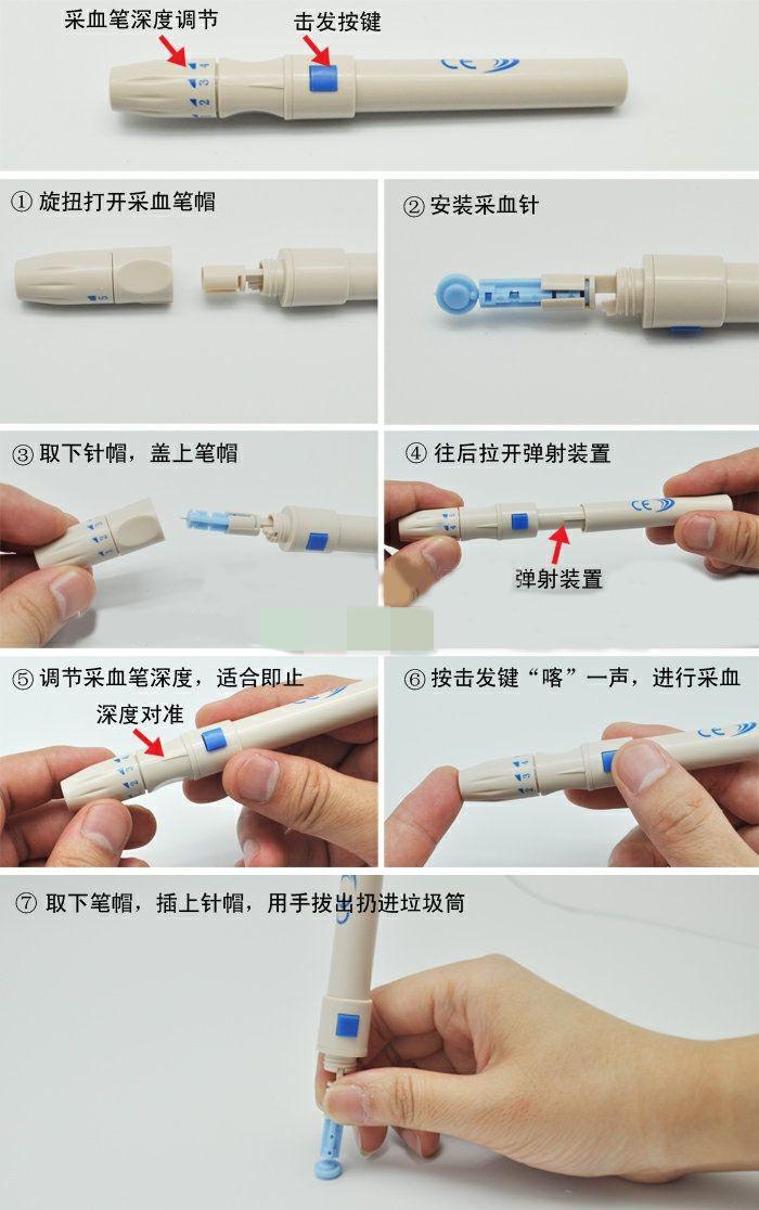 排卵試紙怎么看圖解，全面解析排卵試紙的讀取與使用，全面解析排卵試紙，圖解使用指南與解讀方法