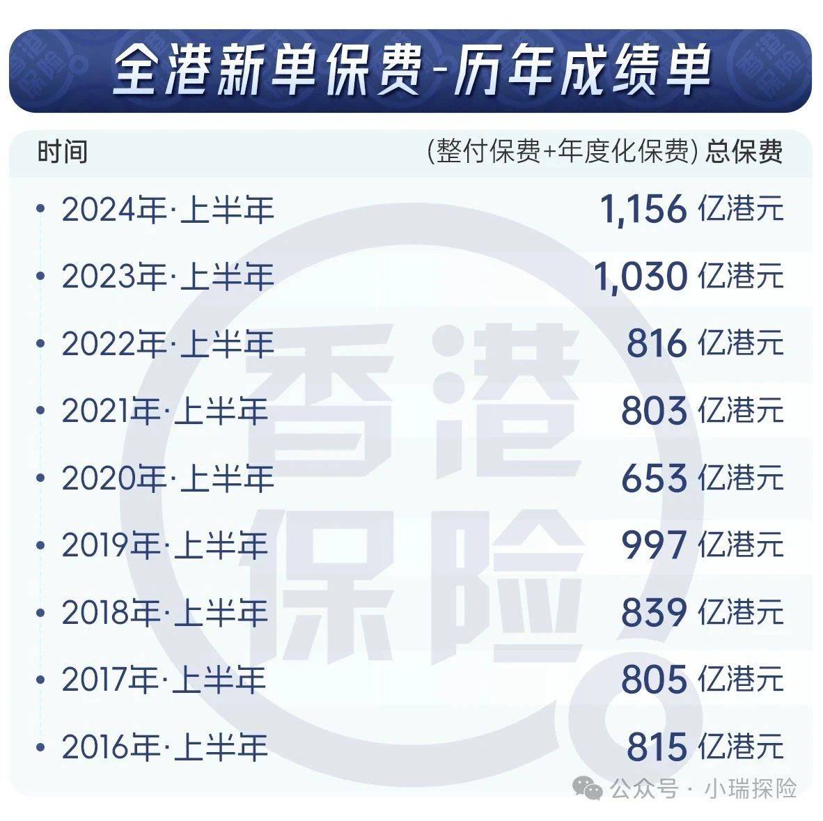 香港上期開獎結果全面解析，香港上期開獎結果深度解析