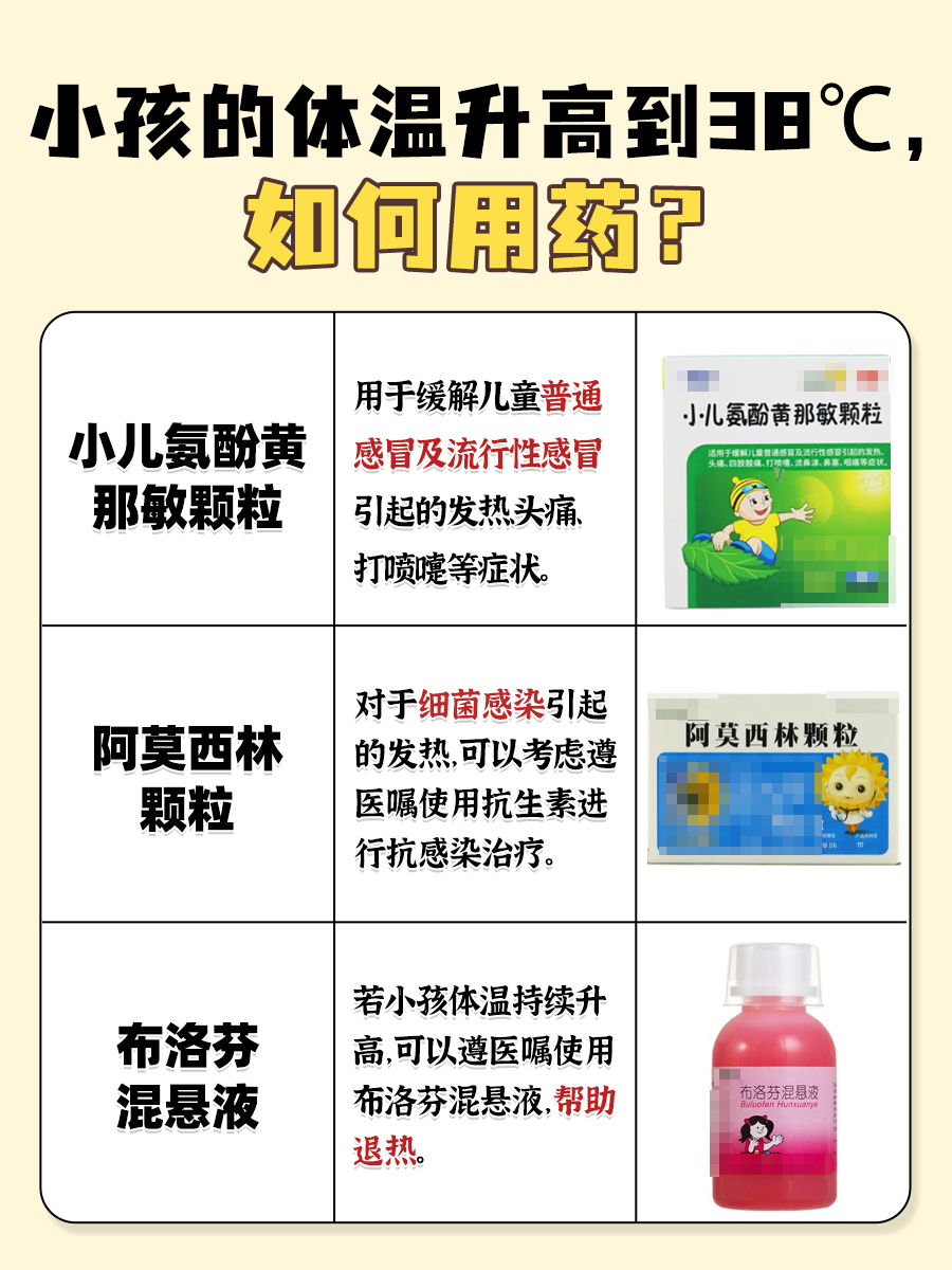 小孩體溫38度能否自行退燒？全面解讀兒童發(fā)燒與退燒過程，兒童發(fā)燒38度能否自行退燒？全面解讀兒童發(fā)燒過程與退燒方法