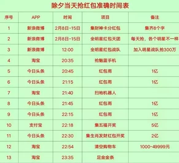 管家婆正版管家婆今日開獎(jiǎng)結(jié)果及彩票分析，管家婆正版今日開獎(jiǎng)結(jié)果與彩票分析概覽