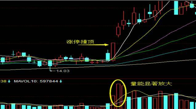 關(guān)于股票行情分析，探索300502股票的前景與趨勢(shì)，300502股票行情深度解析，前景趨勢(shì)探索