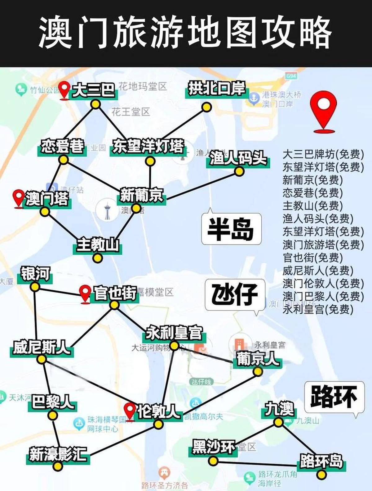 澳門最精準(zhǔn)免費(fèi)資料大全，旅游景點(diǎn)詳解，澳門最全免費(fèi)資料大全及旅游景點(diǎn)詳解