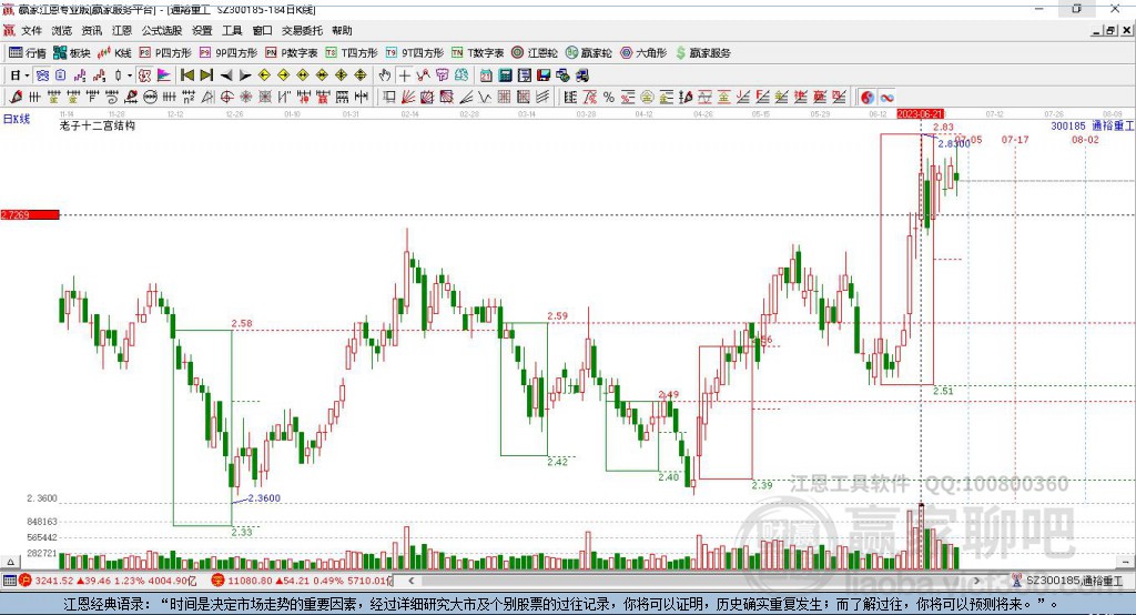 通裕重工（股票代碼，300185）股吧深度解析，前景展望與投資策略探討，通裕重工（股票代碼300185）深度解析，前景展望與投資策略探討股吧研究分享報(bào)告