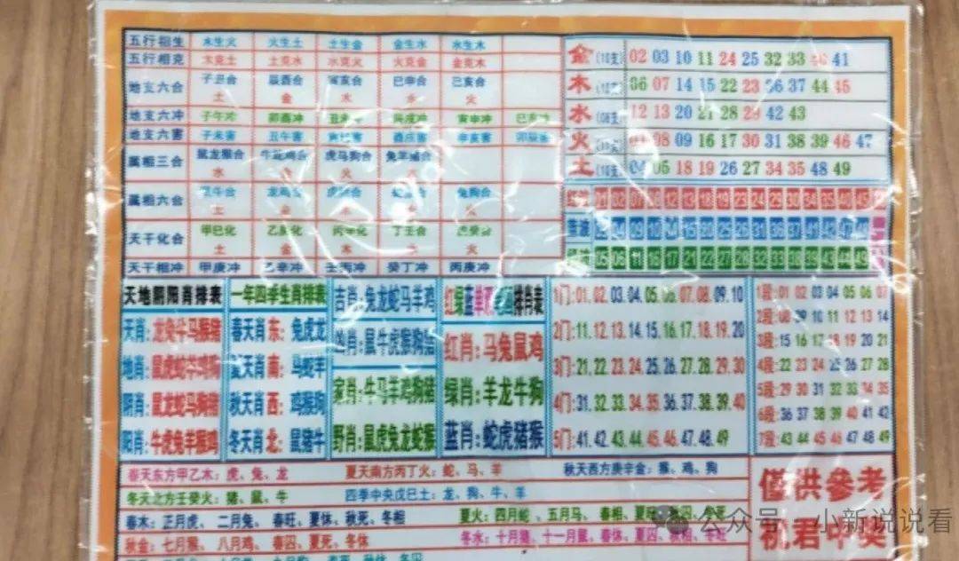 澳門四肖八碼免費(fèi)期期準(zhǔn)——揭秘精準(zhǔn)預(yù)測的秘密，澳門四肖八碼精準(zhǔn)預(yù)測揭秘，期期準(zhǔn)確的秘密揭曉