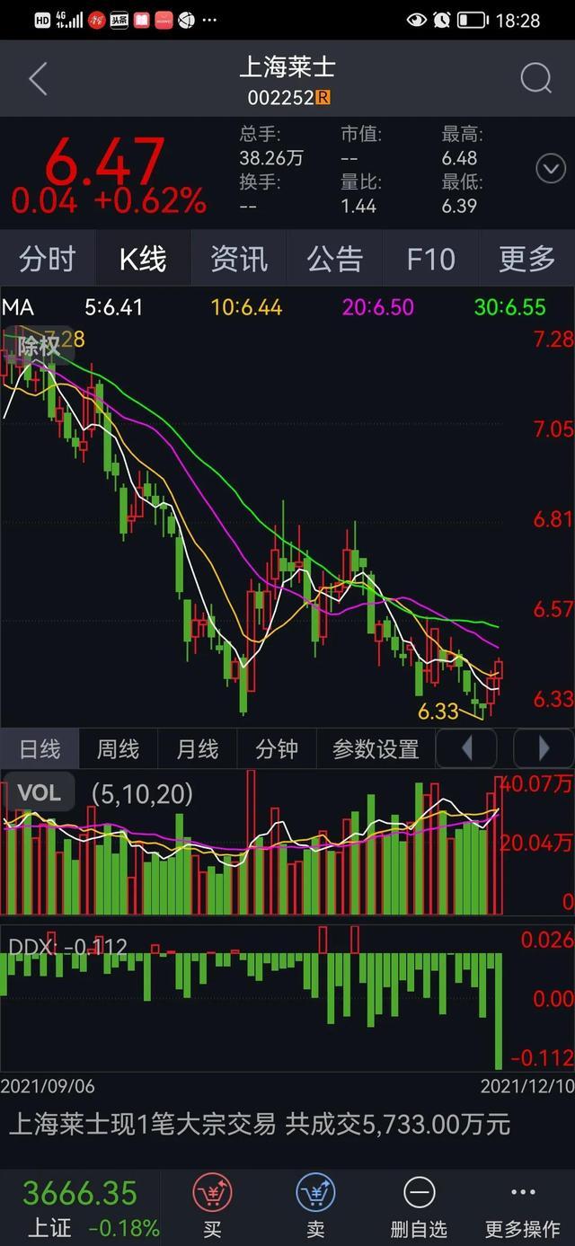 上海萊士股吧，深度解析與前景展望，上海萊士股吧深度解析及前景展望